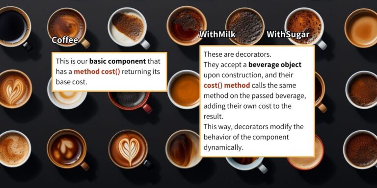 The Decorator Design Pattern - Code Notebook